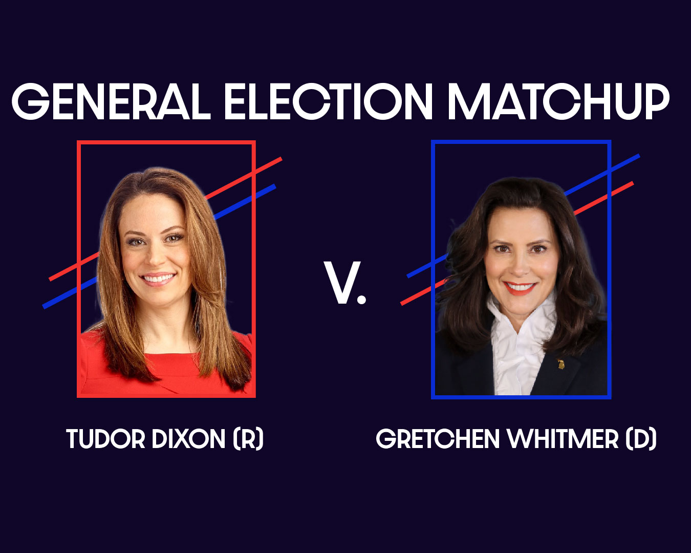 Whitmer Leads Dixon By Five Points In First Michigan Gubernatorial Poll ...