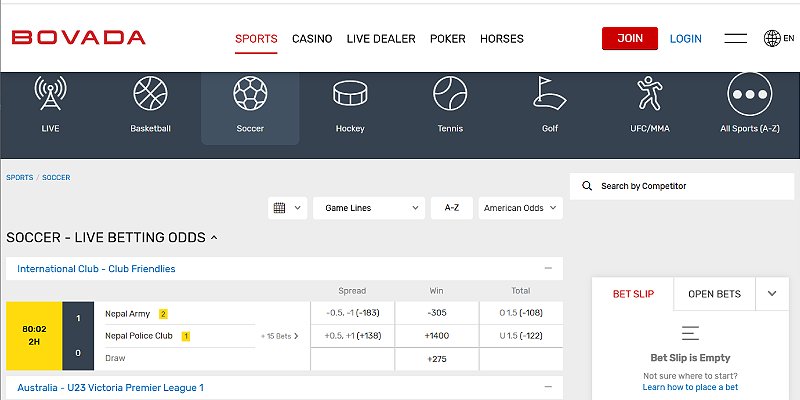 Bovada Sports USA