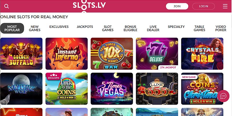 Slots.lv Casino US